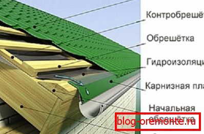 Уређај обрешетки
