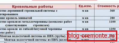 Поређење трошкова кровишта