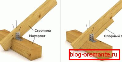 Главни повезујући чворови стропильного каркаса
