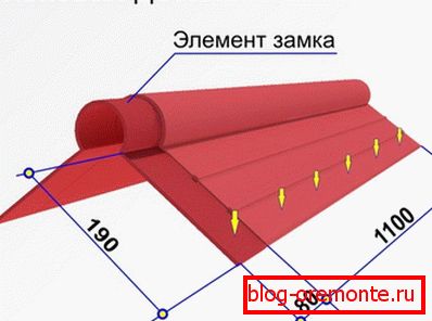Слате Ридге