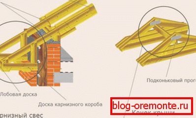 Филли