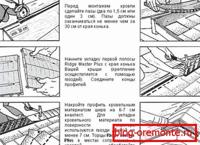 инсталациона схема грејног аератора