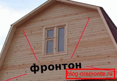 Дијаграм оквира стуба