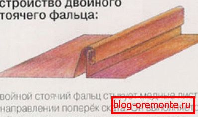 Уређај стоји шав
