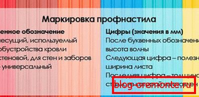 Маркировка