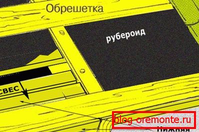 Уградња валовитог пода на старог рубероидног премаза