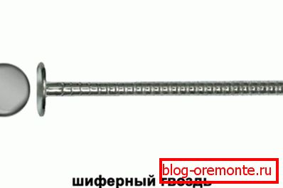 Шиљак за нокте