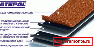Шиндле структура