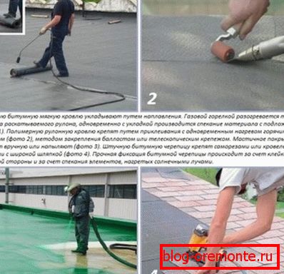 Методе меког крова