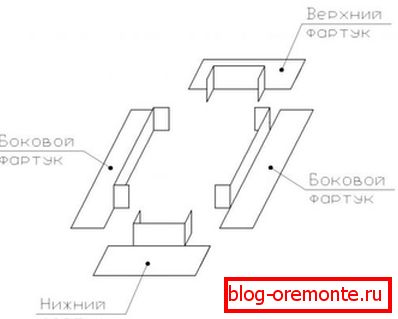 Елементи за монтирање предпона