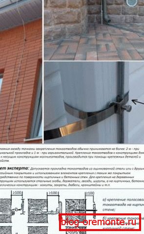Уређај сетчатой молниезащиты