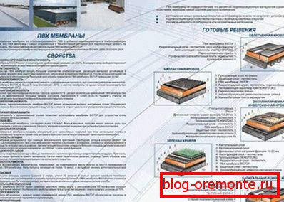 Инсталацијски мембрански кров
