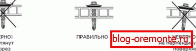 Технологија причврсних вијака