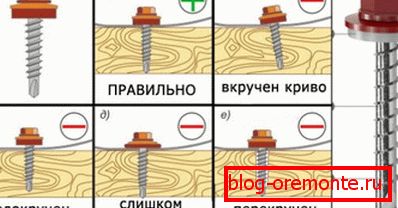 Грешке при извртању вијака