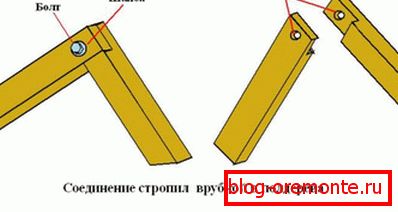 Технологија уградње гребенског чвора на полу стаблу