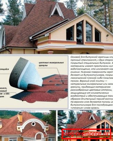 Технологија уградње меканих плочица