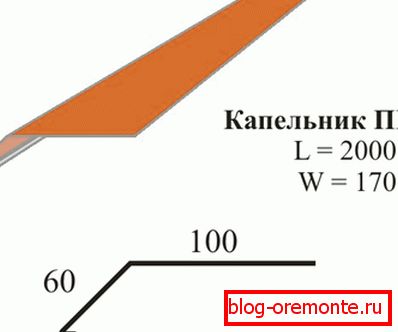 Димензије капања капи