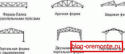 Врсте кровних носача