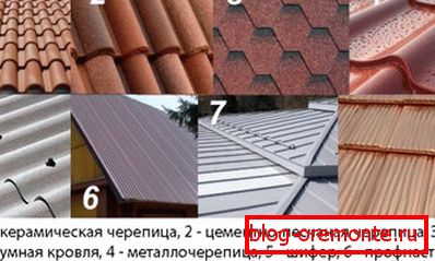 Врсте кровних материјала