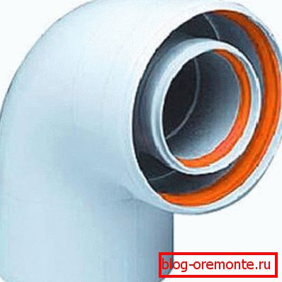 Угаони издувни коаксијални димњак у секцији