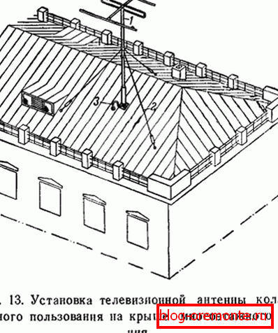 Инсталирање појачавача сигнала на крову