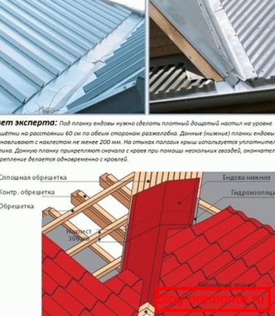 Правила за монтирање доњих плоча