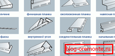 Комплетан материјал за подножавање крова помоћу рефлектора