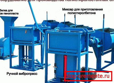 Уређај, који је у стању да произведе блокове бетона помешане са пеном Уређај, који је у стању да произведе блокове бетона помешане са пеном