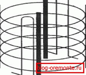 Оквир арматуре са ојачањем. Оквир арматуре са ојачањем.