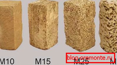 Схелл блокови. Схелл блокови.