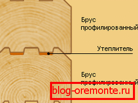 Што је цијена већа, то је лакше за куповину.