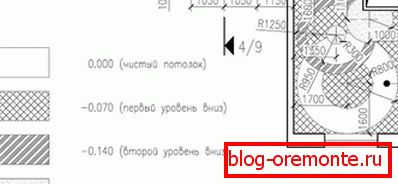 Цртеж