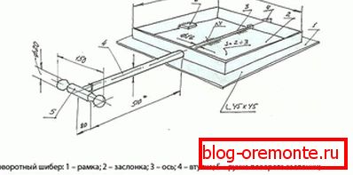 Цртеж клизног вентила