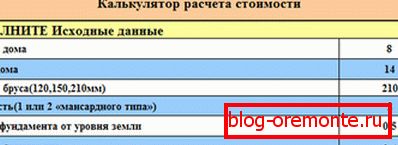 Да бисте сазнали крајњи трошак грађевинског материјала, потребно је да унесете податке назначене на фотографији. Да бисте сазнали крајњи трошак грађевинског материјала, потребно је да унесете податке назначене на фотографији.
