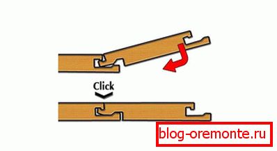 Click замок