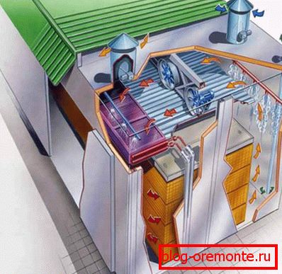 Ова комора са уклањањем је намењена за сушење пепела, храста, букве. Ова комора са уклањањем је намењена за сушење пепела, храста, букве.