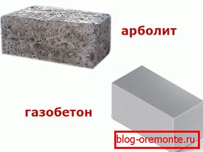 Оба материјала имају и предности и недостатке. Оба материјала имају и предности и недостатке.
