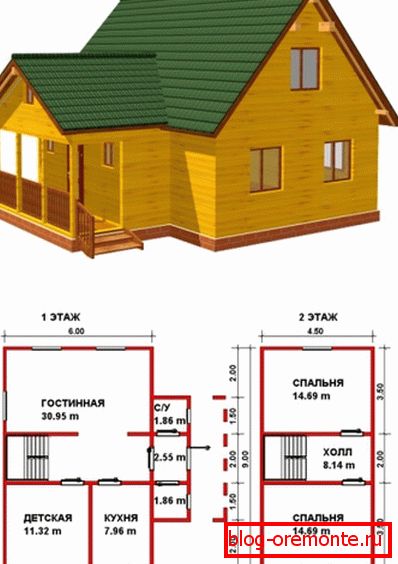 Кућа дрвета са подним плановима Кућа дрвета са подним плановима