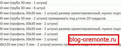 Елементи за монтажу Елементи за монтажу