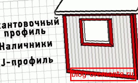 Пред монтажу компоненти пре уградње вертикалне стране