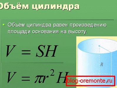 Формула за израчунавање запремине цилиндра. Формула за израчунавање запремине цилиндра.
