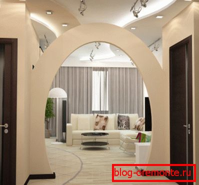 Геометријски коректан отвор Геометријски коректан отвор