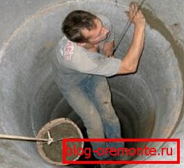 Заптивање бушотине. Заптивање бушотине.