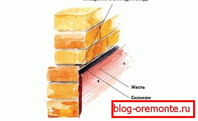 Печат са силиконом