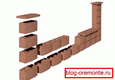 Графичка схема бетонске ограде Графичка схема бетонске ограде