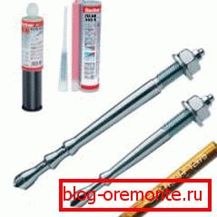 Хемијски анкер с капсулой клея