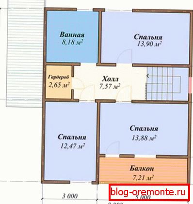 Чак и простор за поткровље се дистрибуира. Чак и простор за поткровље се дистрибуира.