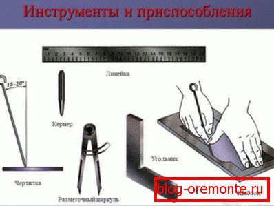 Алати за означавање