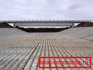 Користећи ове подлоге креирати дно и обале вештачких канала како би их заштитили од ерозије и успоравања Користећи ове подлоге креирати дно и обале вештачких канала како би их заштитили од ерозије и успоравања
