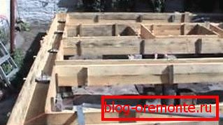 Производња оплате за подлогу са грлом бетона